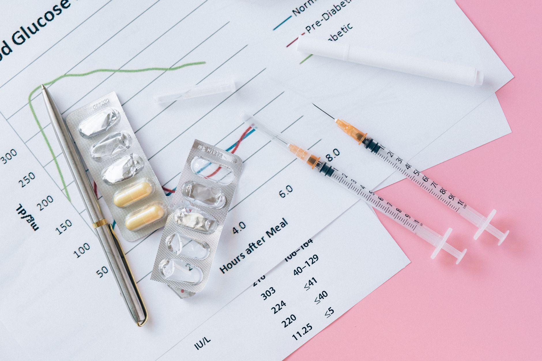 Prediabetes insulin injection metabolic research — MOTS-c mitochondrial peptide trial